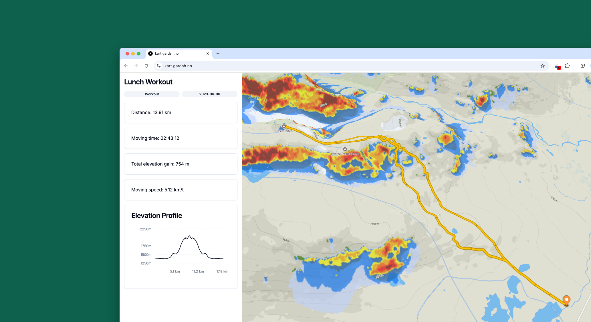 Screenshot of the map visualization interface